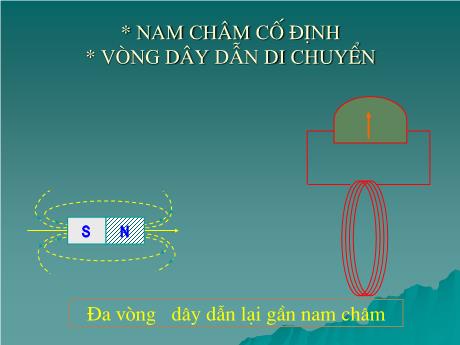 Bài giảng Vật lí 12 (cơ bản) - Tiết 22: Đại cương về dòng điện xoay chiều