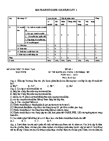 Đề ôn số 1 thi đánh giá năng lực ĐHQG HN năm 2022 môn Sinh học - Sở GD&ĐT Bắc Ninh (Có đáp án)