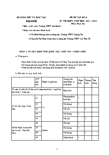 Đề ôn số 8 thi đánh giá năng lực năm 2022 môn Ngữ văn - Sở GD&ĐT Bắc Ninh (Có đáp án)