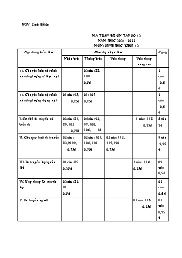 Đề ôn tập số 12 Kỳ thi TN THPT 2022 môn Sinh học - Sở GD&ĐT Bắc Ninh (Có đáp án)