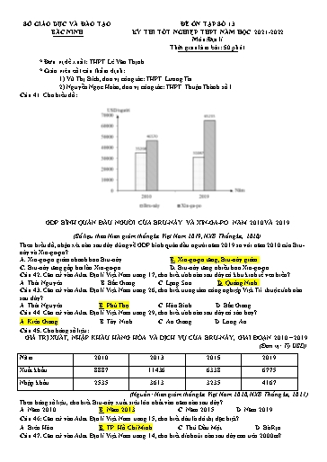 Đề ôn tập số 13 Kỳ thi TN THPT 2022 môn Địa lí - Sở GD&ĐT Bắc Ninh (Có đáp án)