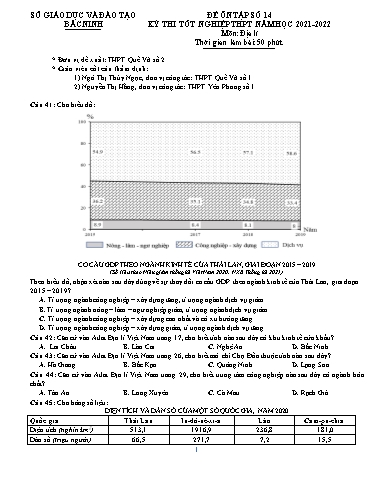 Đề ôn tập số 14 Kỳ thi TN THPT 2022 môn Địa lí - Sở GD&ĐT Bắc Ninh (Có đáp án)