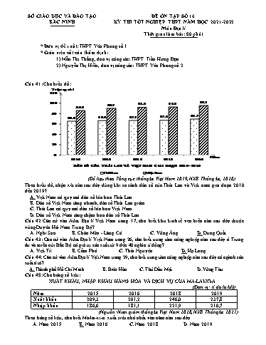 Đề ôn tập số 16 Kỳ thi TN THPT 2022 môn Địa lí - Sở GD&ĐT Bắc Ninh (Có đáp án)