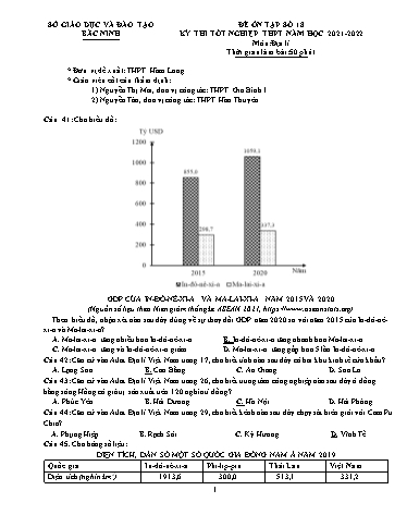 Đề ôn tập số 18 Kỳ thi TN THPT 2022 môn Địa lí - Sở GD&ĐT Bắc Ninh (Có đáp án)