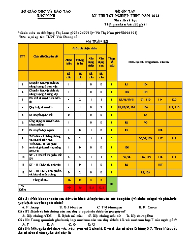 Đề ôn tập số 21 Kỳ thi tốt nghiệp THPT 2023 môn Sinh học - Sở GD&ĐT Bắc Ninh (Có đáp án)
