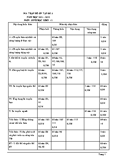 Đề ôn tập số 3 Kỳ thi TN THPT 2022 môn Sinh học - Sở GD&ĐT Bắc Ninh (Có đáp án)