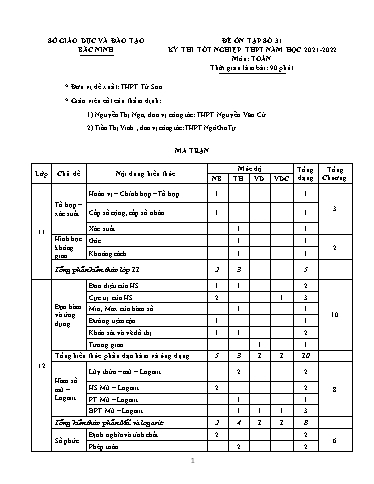 Đề ôn tập số 31 Kỳ thi TN THPT 2022 môn Toán - Trường THPT Từ Sơn (Có đáp án)