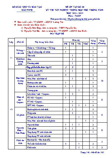 Đề ôn tập số 48 Kỳ thi TN THPT 2022 môn Toán - Trung tâm GDTX Lương Tài (Có đáp án)