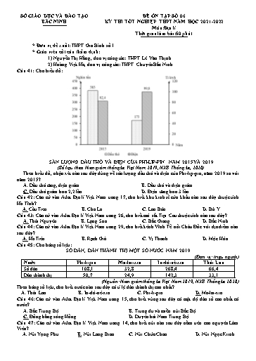 Đề ôn tập số 6 Kỳ thi TN THPT 2022 môn Địa lí - Sở GD&ĐT Bắc Ninh (Có đáp án)