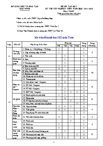 Đề ôn tập số 7 Kỳ thi TN THPT 2022 môn Toán - Trường THPT Nguyễn Đăng Đạo (Có đáp án)