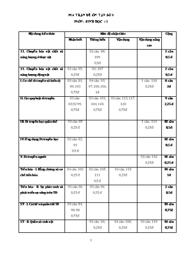 Đề ôn tập số 9 Kỳ thi TN THPT 2022 môn Sinh học - Sở GD&ĐT Bắc Ninh (Có đáp án)