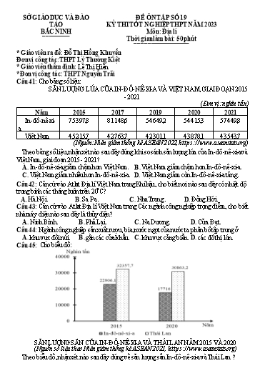 Đề ôn thi TN THPT 2023 môn Địa lí - Trường THPT Lý Thường Kiệt (Có đáp án)