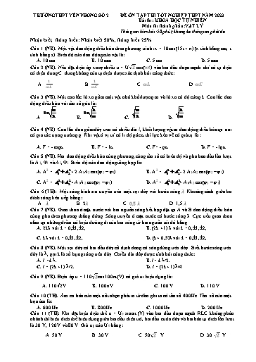 Đề ôn thi TN THPT 2023 môn Vật lí - Trường THPT Yên Phong số 2 (Có đáp án)