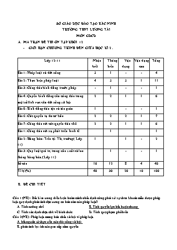 Đề ôn thi TN THPT năm 2022 (Tháng 3) môn GDCD - Trường THPT Lương Tài (Có đáp án)