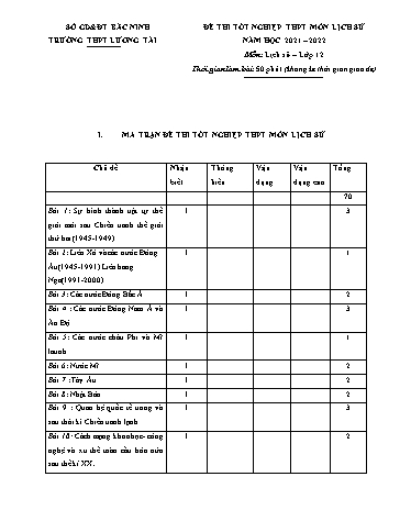 Đề ôn thi TN THPT năm 2022 (Tháng 3) môn Lịch sử - Trường THPT Lương Tài (Có đáp án)