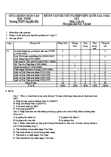 Đề ôn thi TN THPT năm 2022 (Tháng 3) môn Lịch sử - Trường THPT Nguyễn Trãi (Có đáp án)