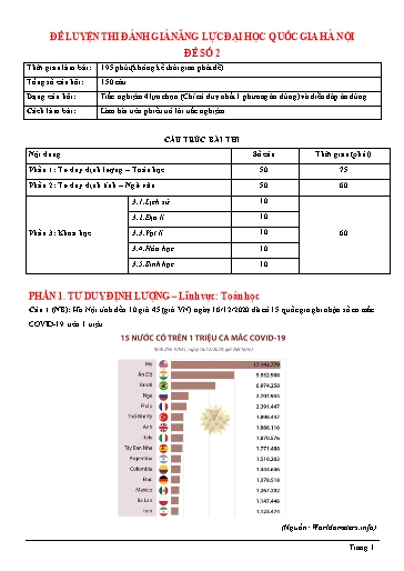 Đề thi đánh giá năng lực Đại học Quốc gia Hà nội 2022 - Đề số 2 (Có đáp án)