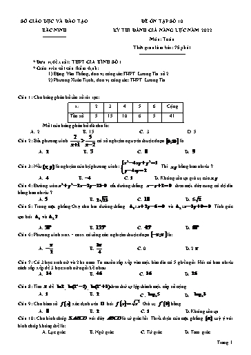 Đề thi đánh giá năng lực năm 2022 môn Toán - Trường THPT Gia Bình số 1 (Có đáp án)