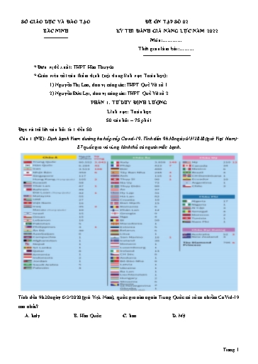 Đề thi đánh giá năng lực năm 2022 môn Toán - Trường THPT Hàn Thuyên (Có đáp án)