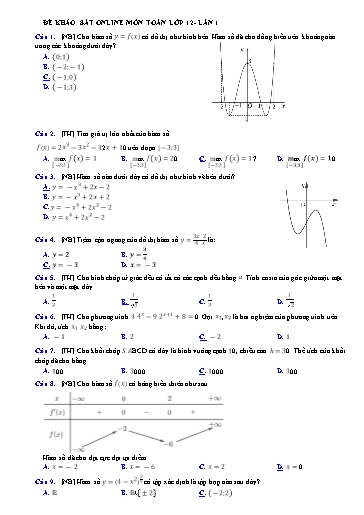 Đề thi khảo sát THPT QG 2022 môn Toán - Trường THPT Lý Thường Kiệt (Có đáp án)