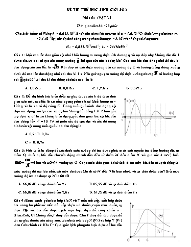 Đề thi thử HSG môn Vật lí - Đề 1 (Có đáp án)