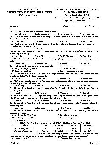 Đề thi thử TN THPT 2023 (Lần 2) môn Địa lí - Sở GD&ĐT Bắc Ninh cụm Thuận Thành (Có đáp án)