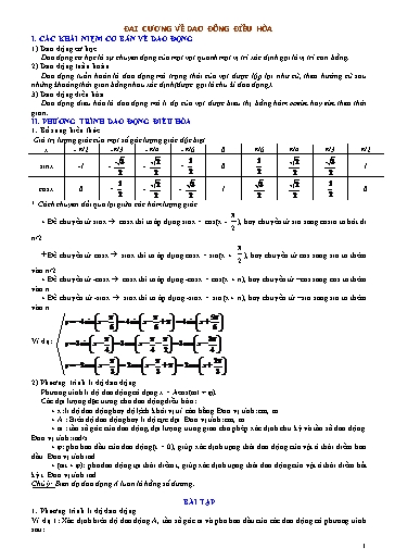 Giáo án Vật lí 12 - Chủ đề: Đại cương về dao động điều hòa - Năm học 2021-2022