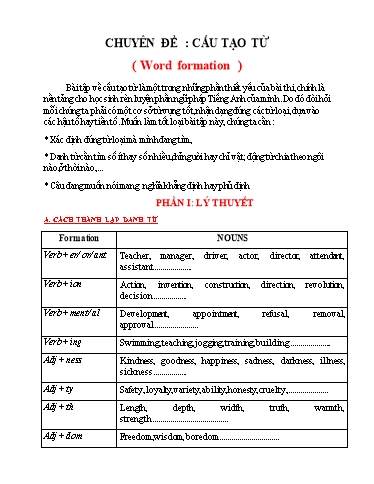 Ôn tập Tiếng Anh 12 - Chuyên đề: Cấu tạo từ (Word formation)