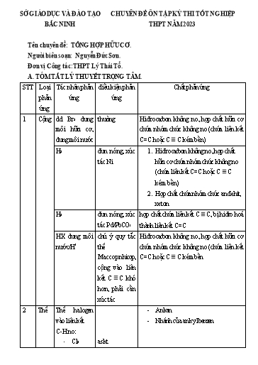 Ôn tập TN THPT môn Hóa học - Chuyên đề: Tổng hợp hữu cơ