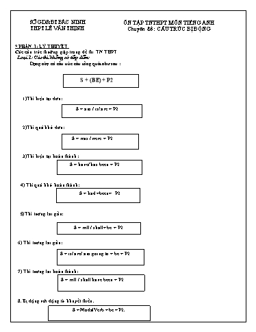 Ôn tập TN THPT môn Tiếng Anh - Chuyên đề: Cấu trúc bị động