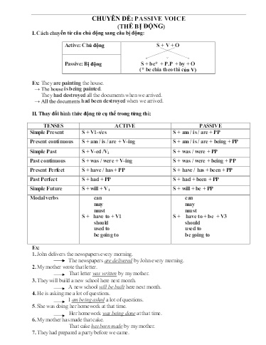 Ôn tập TN THPT môn Tiếng Anh - Chuyên đề: Passive voice (thể bị động)