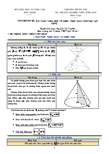 Ôn tập TN THPT môn Toán - Chuyên đề: Bài toán tổng hợp về khối tròn xoay (Mức độ vận dụng)