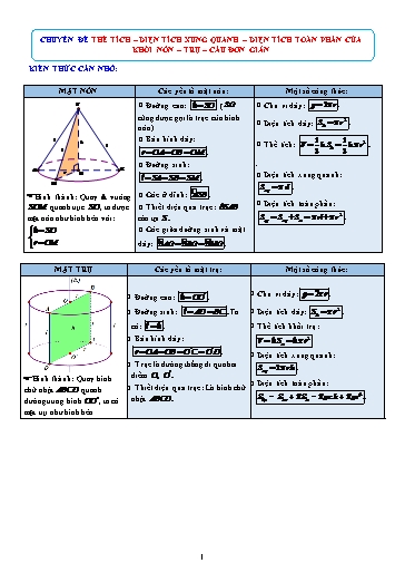 Ôn tập TN THPT môn Toán - Chuyên đề: Thể tích, diện tích xung quanh, diện tích toàn phần của khối nón – trụ – cầu đơn giản