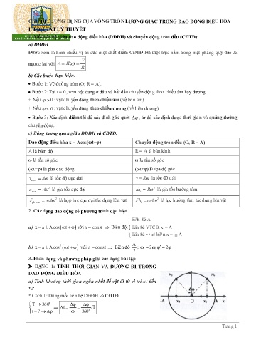 Ôn tập TN THPT môn Vật lí - Chuyên đề: Ứng dụng của vòng tròn lượng giác trong dao động điều hòa
