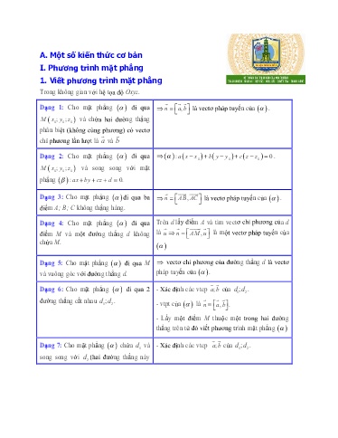 Ôn tập Toán 12 - Chuyên đề: Phương trình mặt phẳng
