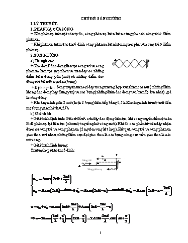Ôn tập Vật lí 12 - Chuyên đề: Sóng dừng