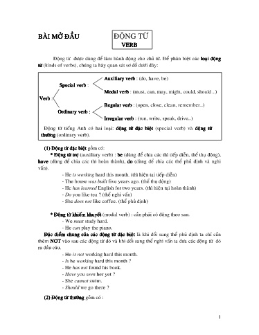 Tổng hợp ngữ pháp Tiếng Anh 12
